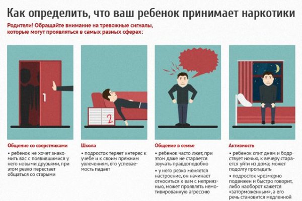Кракен at сегодня работает ли